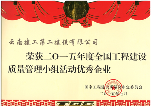 公司质量管理小组活动再创佳绩