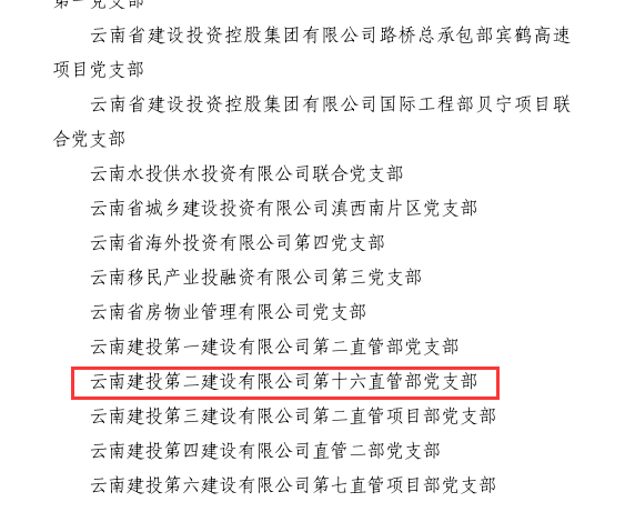 【创先争优】第十六直管部党支部成功创建为集团2023年度“规范化建设示范党支部”